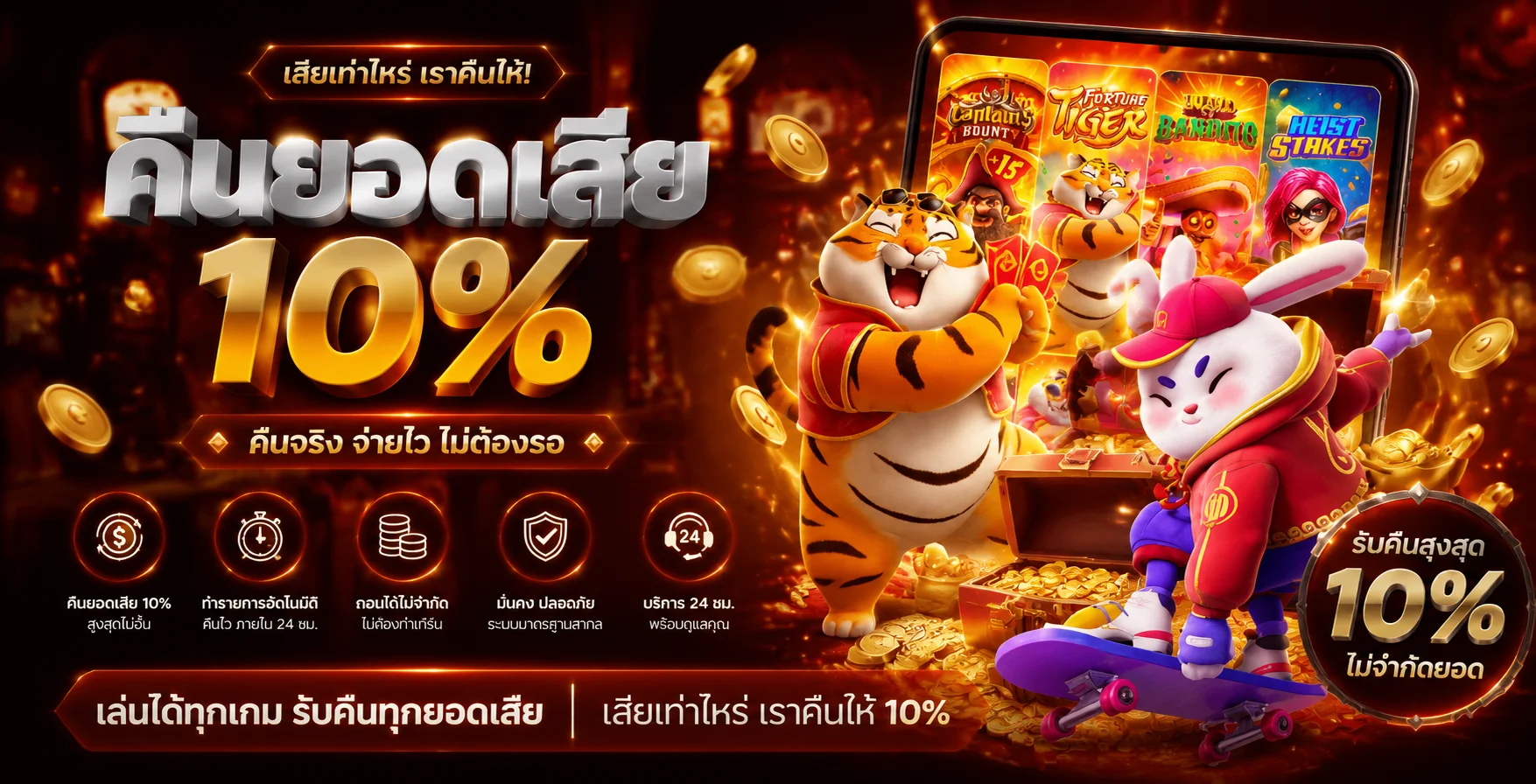 NOKPLUS168 (นกพลัส168) สล็อต คาสิโน หวย ฝากถอนออโต้